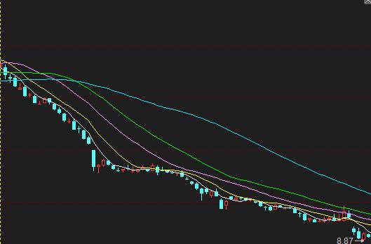 TRON遭遇大幅下滑超500%，投资者恐慌性抛售