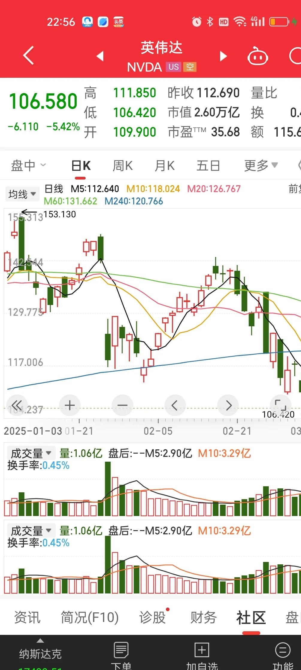 比特币遭遇大幅下滑超31.3%，投资者恐慌性抛售-开云（中国）官方网站