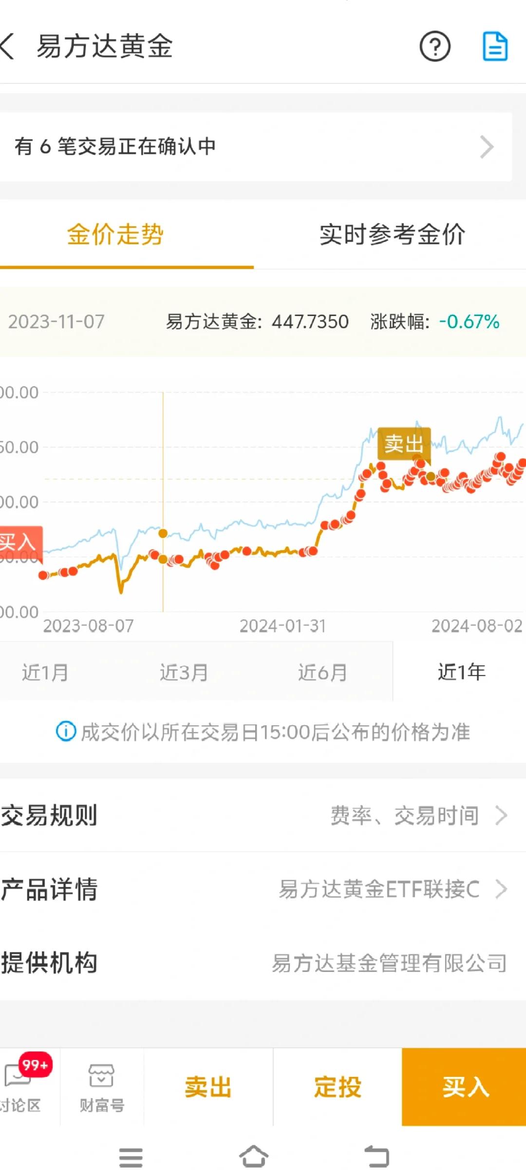 币安冲破MATIC美元大关，牛市是否已来临？的简单介绍-KAIYUN SPORTS