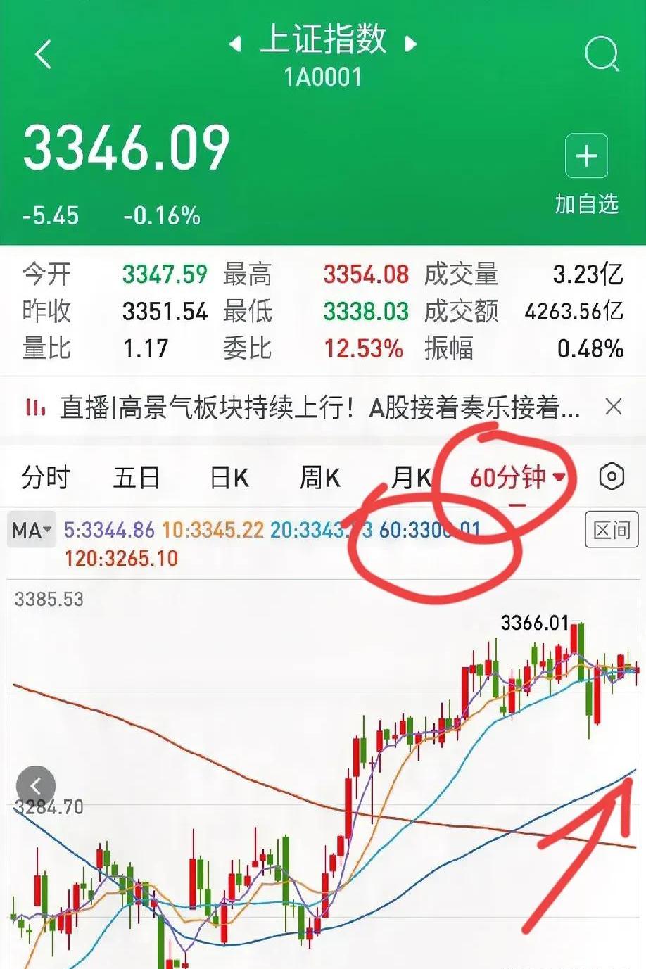 OKX上扬势惊人，一夜飙升2.79%，加密市场沸腾