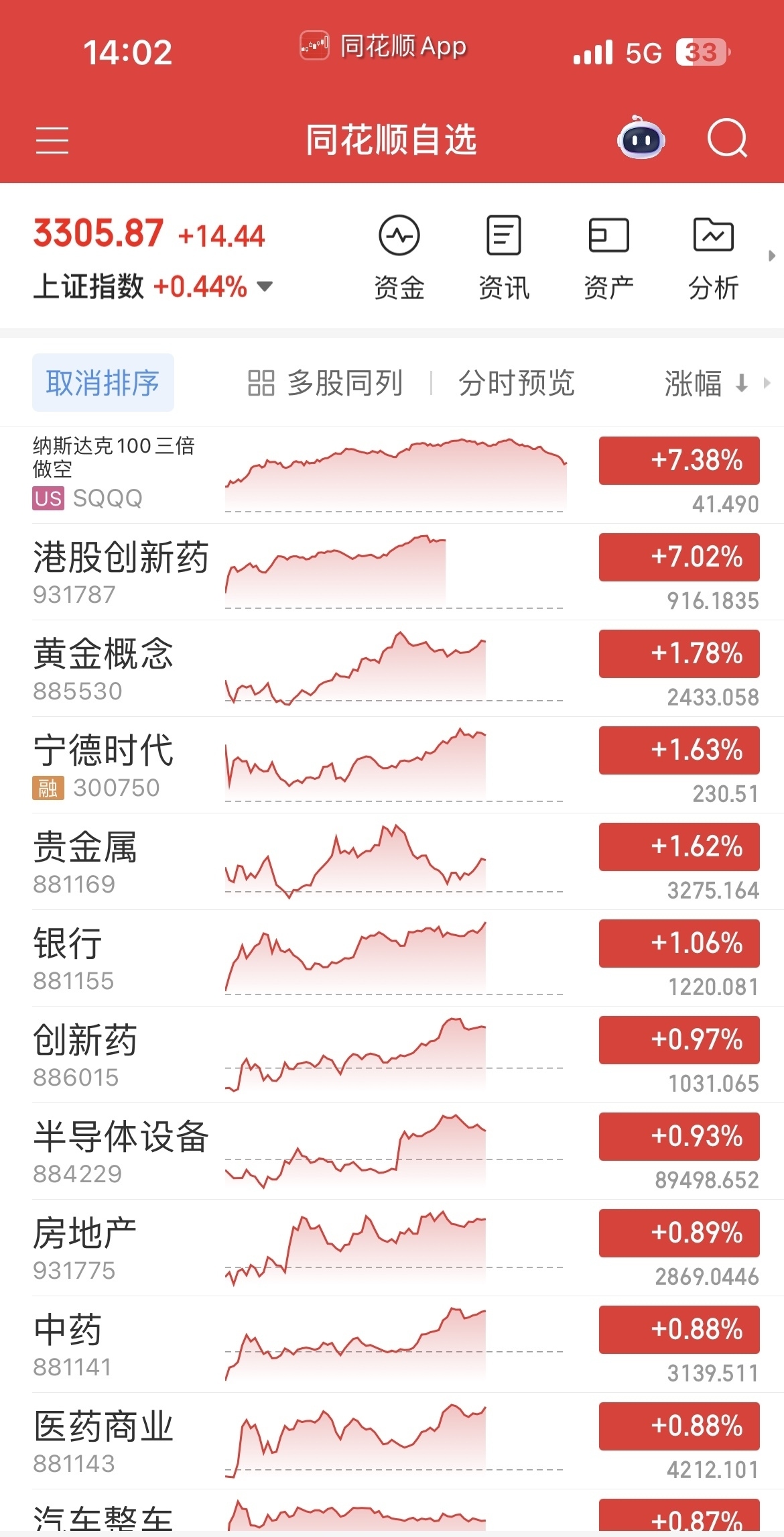 OKX冲破19.79美元大关，牛市是否已来临？-开云（中国）官方网站
