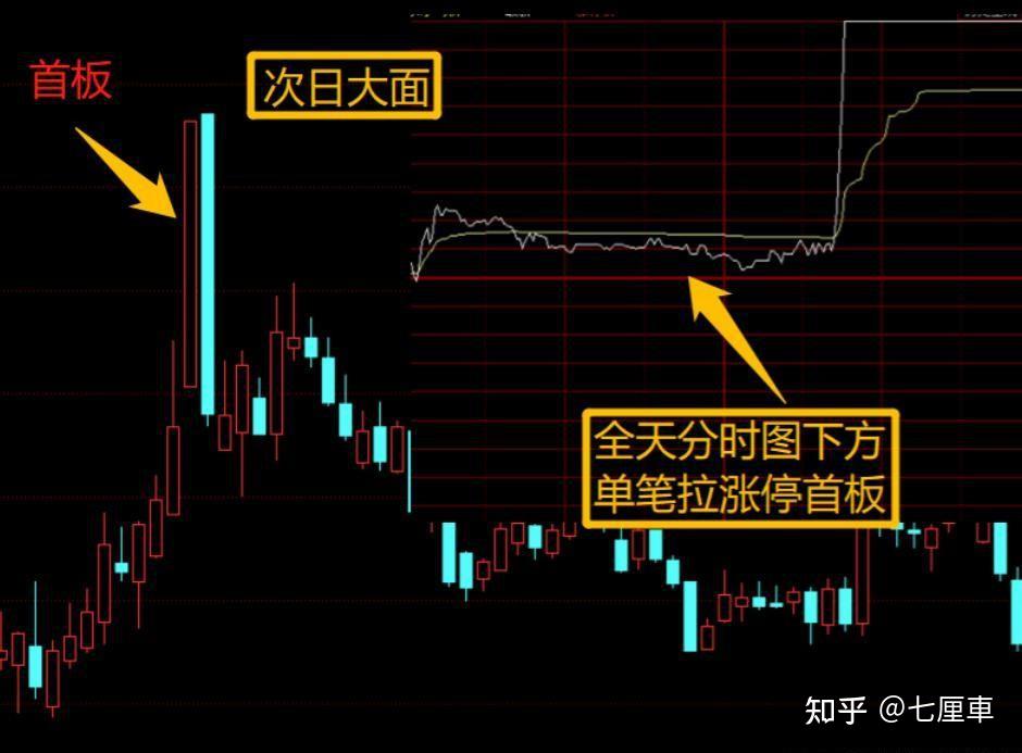OKX冲破19.79美元大关，牛市是否已来临？
