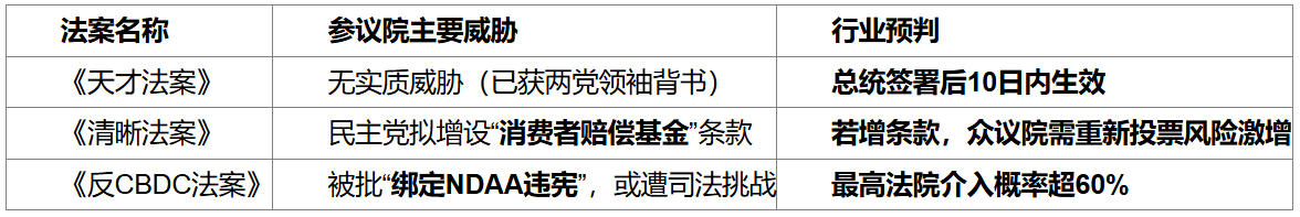 TRON空投即将开始，参与用户将获SEC枚代币