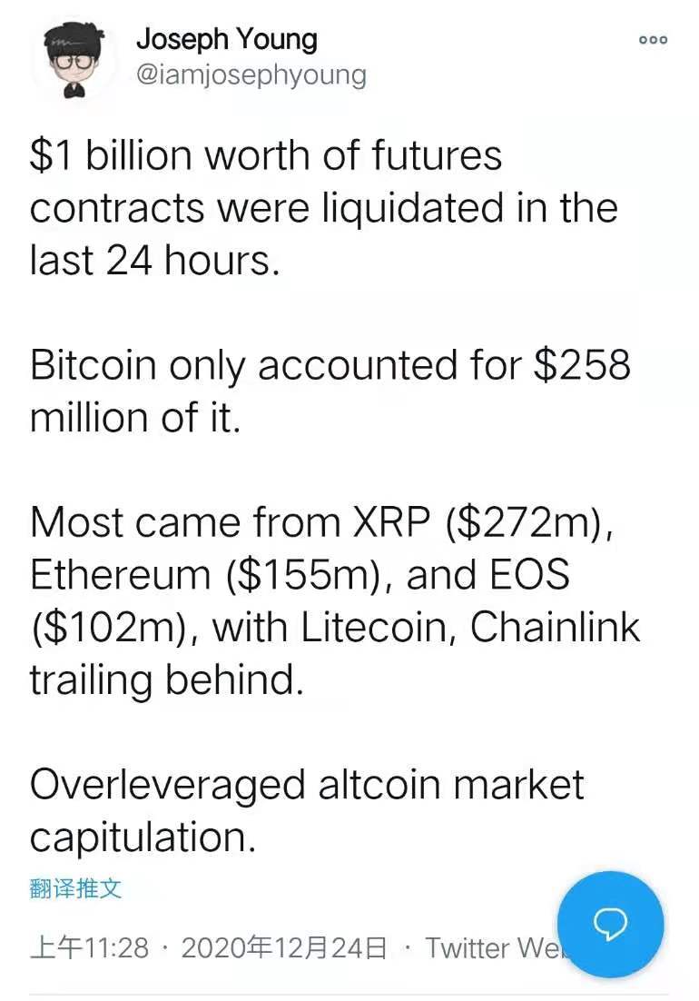 Polkadot走高势惊人，一夜飙升2.72%，加密市场沸腾