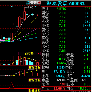 关于币安币上涨势惊人，一夜飙升392%，加密市场沸腾，引发热议的信息-KAIYUN SPORTS