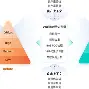 TRON突然面临安全漏洞，亏损多达5.63万美元，投资者瞩目-开云（中国）官方网站